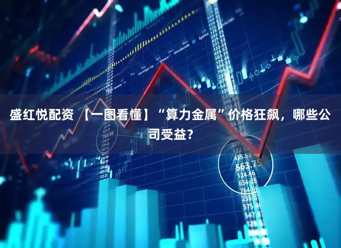 盛红悦配资 【一图看懂】“算力金属”价格狂飙，哪些公司受益？